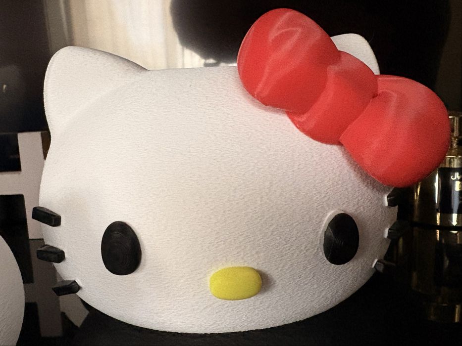Hello Kitty DIY поставки
