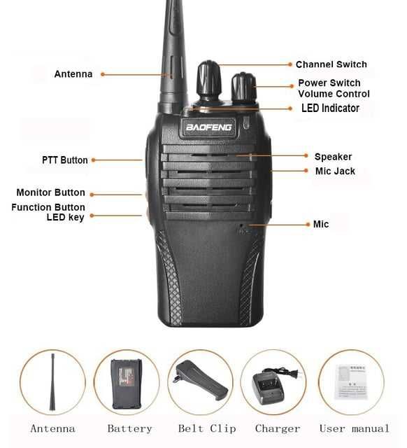 Ratsiya Baofeng Bf 999 S