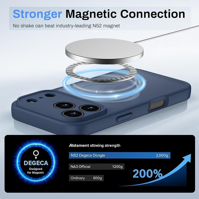 Матов magsafe кейс за apple iphone 18 pro max - тъмно син