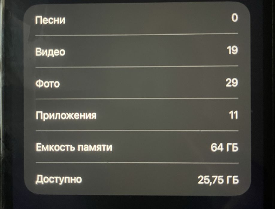 Продам айфон 11 64 гб