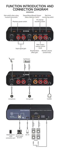 Профессиональная Звуковая карта. Новая. В упаковке.