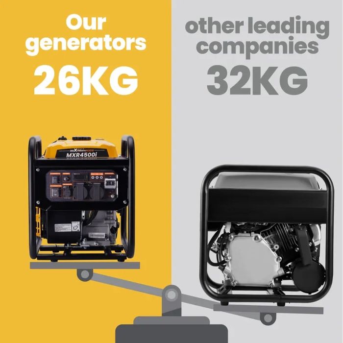 Инверторен генератор 3.8KW Максимална чиста синусоида 3.5 kw генератор