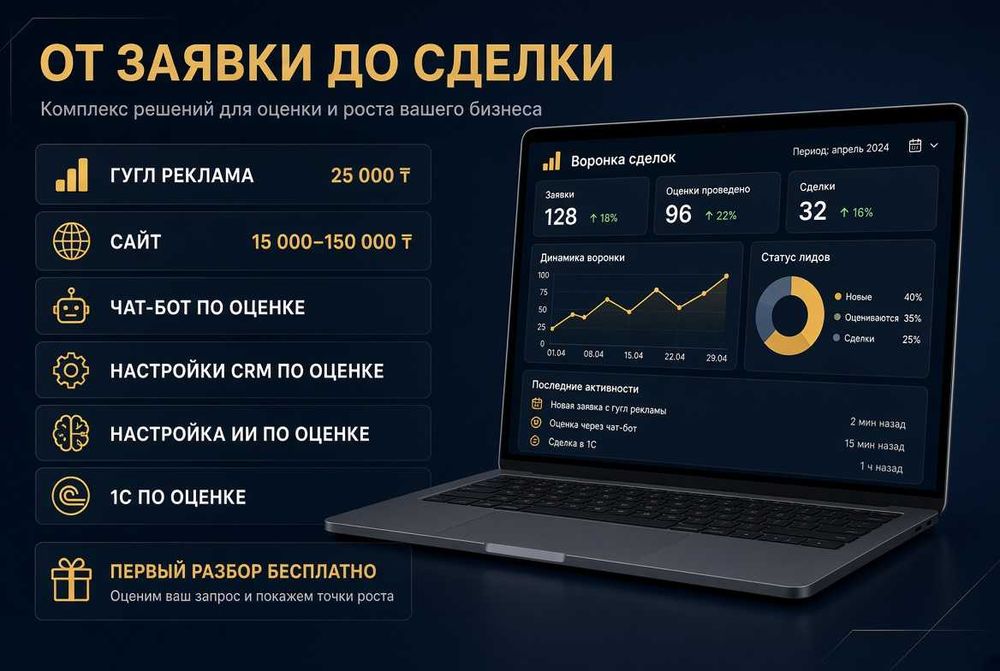 Сайт визитка. Чат-боты. Айтишник. Программист. Смета без лишних доплат