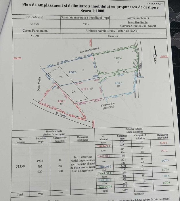 Loturi Teren de vânzare – Zona Bradu, Grințieș, județul Neamț