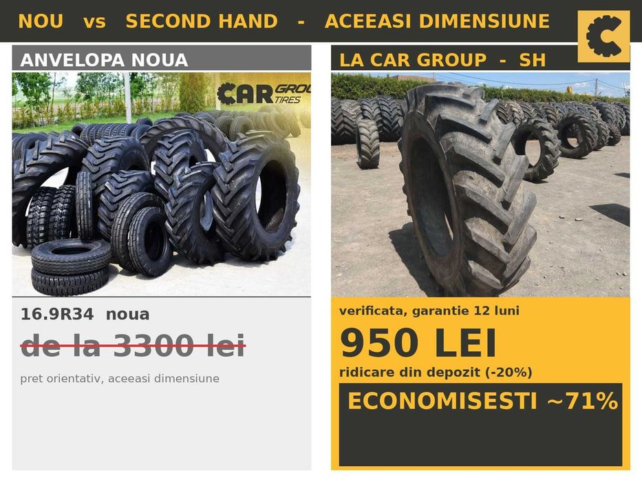 Cauciucuri 16.9R34 420/85R34 Dunlop Anvelope Tractor SH IEFTIN