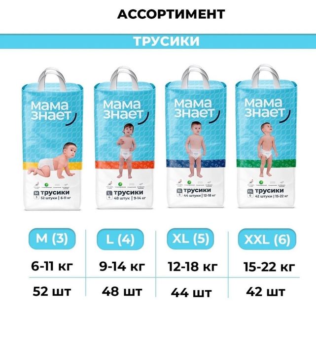 Подгузник и Трусики Мама Знает