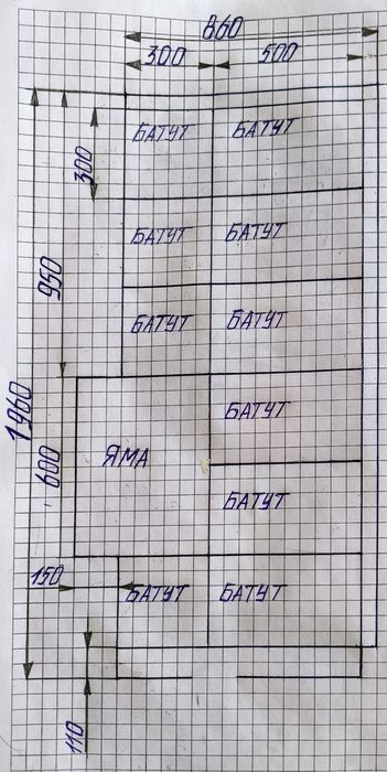 Батутная арена батуты