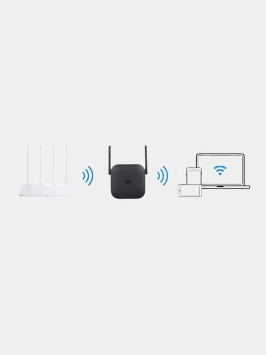 Wifi Mi usilitel holati yengide
