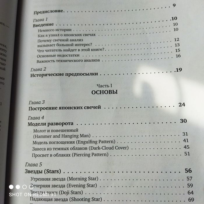 Yopon shamlari  kitobi