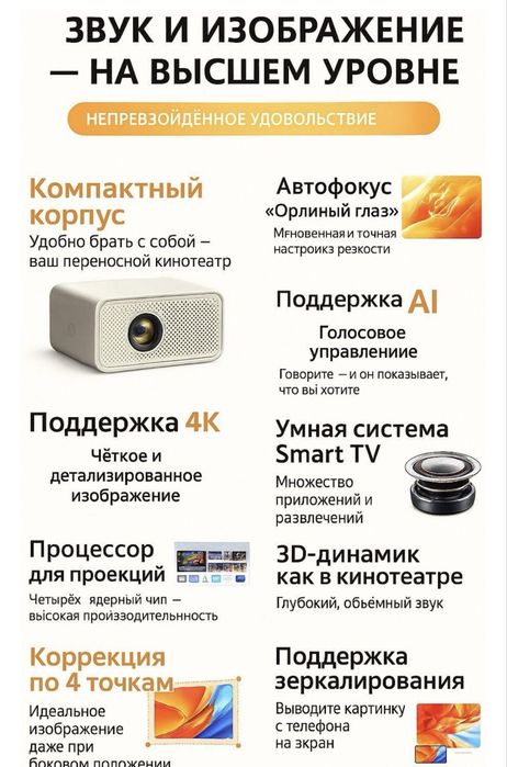 Проектор оптом и розница