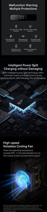 Автомобильный инвертор Baseus IGBT Power Inverter 300W (220V CN/EU)