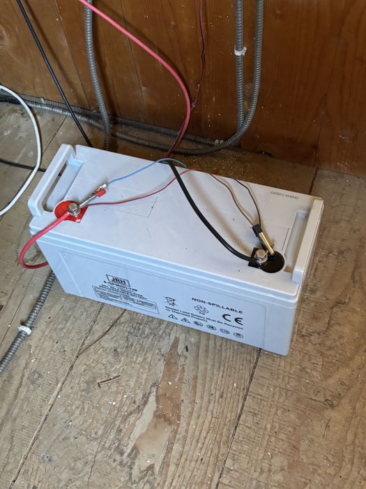 Panou solar si baterie