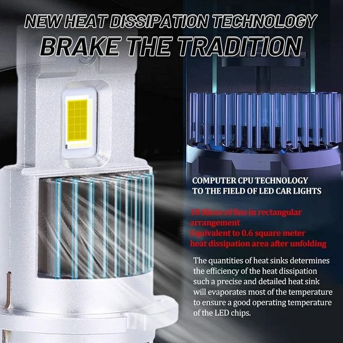 Set Două Becuri Led Cree D2S/D2R/D4S 35000LM/200W  Alb-Rece