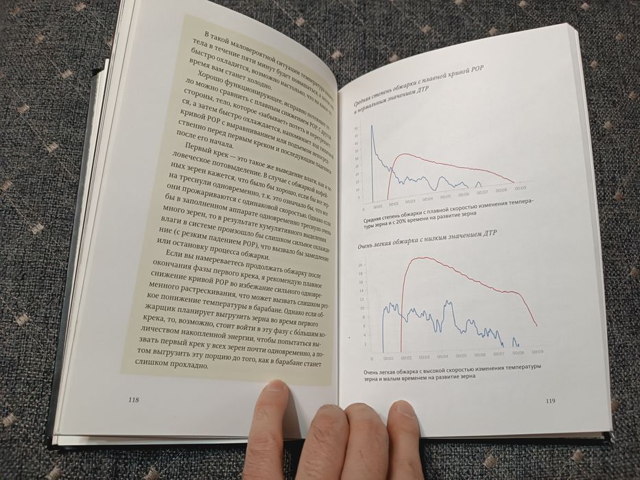 Справочник обжарщика кофе