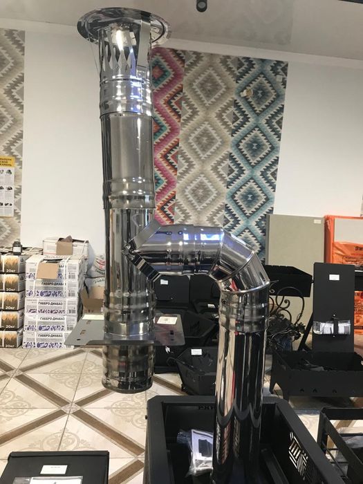 Дымоходы для печей