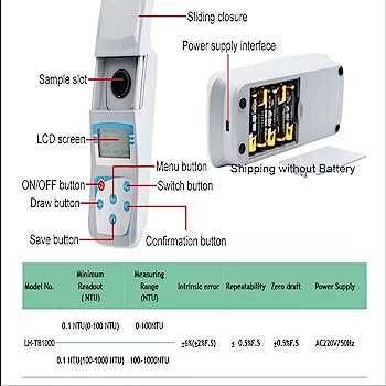 Измеритель мутности турбидиметр ZD‑ 2A