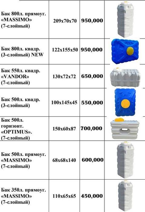 Bak, Бак 3000 л - 200 ltr,л