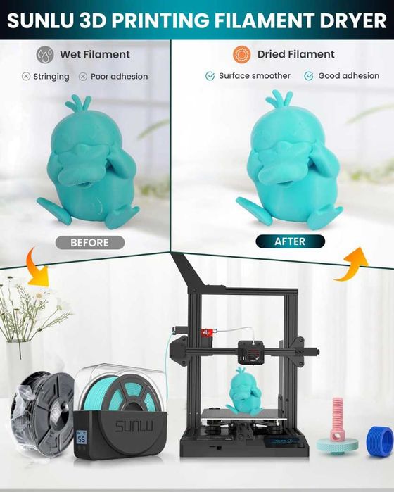 Uscator pentru filamente imprimante 3D Sunlu Filadryer S1 plus