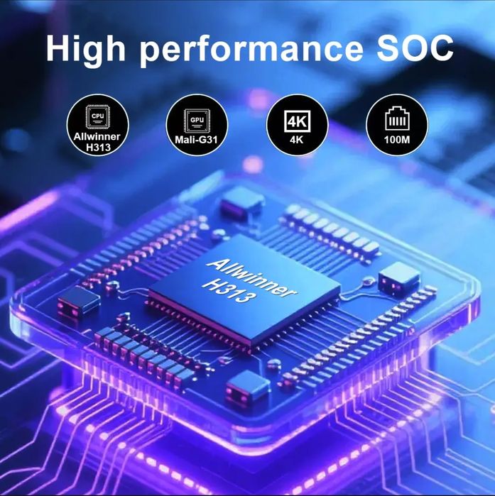 Тв бокс Google tv 4k