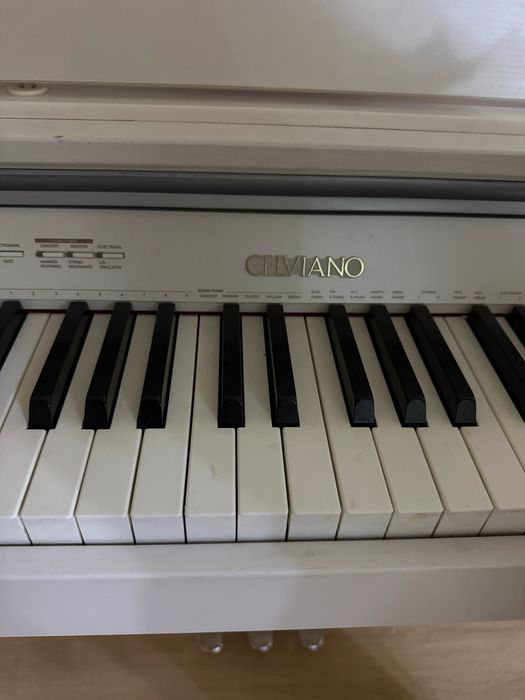 Электрическое пианино