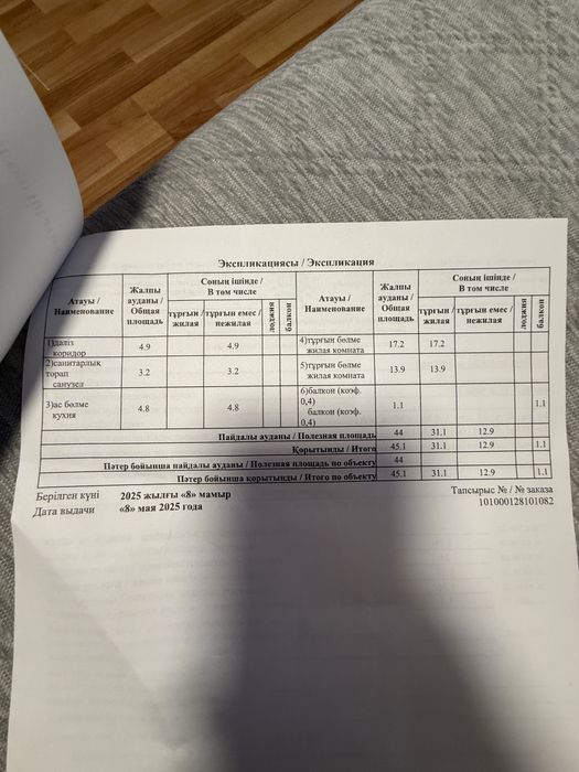 Продам кваритру мкр 1а д24