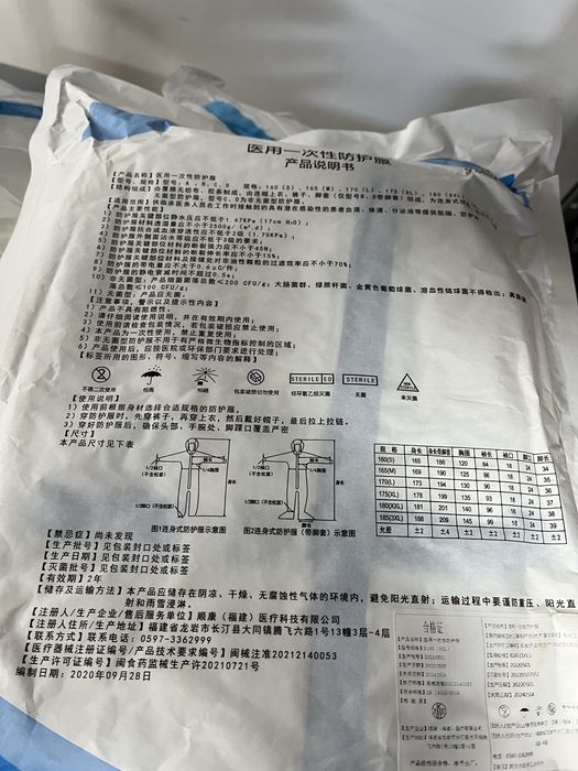 Рабочие костюмы