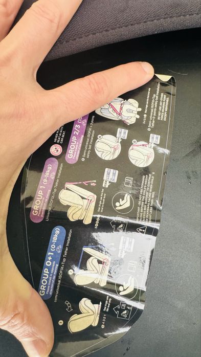 2 bucati scaun auto copii isofix top tether Wunderkid 0-36 kg