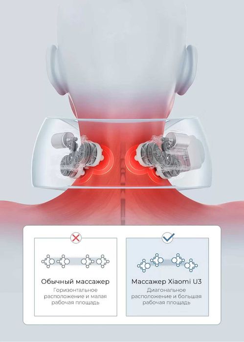 массажёр для шеи