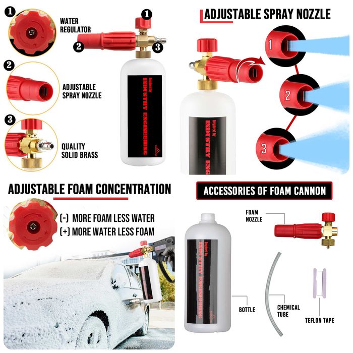 Дюза за пяна YAMATIC за водоструйки Karcher,Bosch,Parkside,Steinhaus