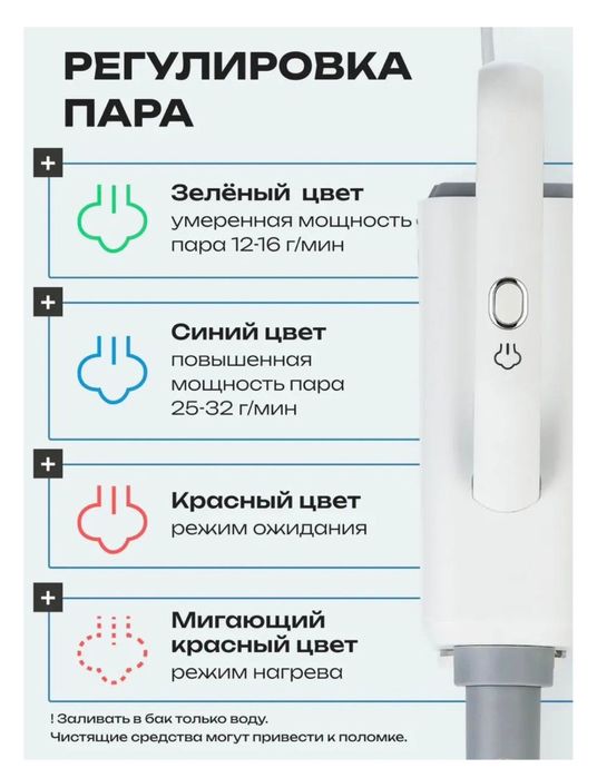 Продам паровой аппарат для пола