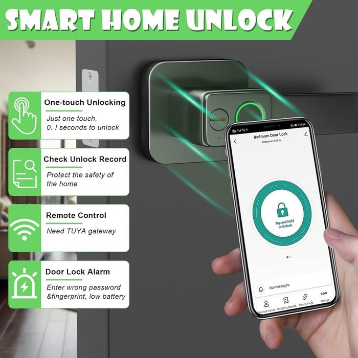FITNATE Smart Door Lock, Fingerprint