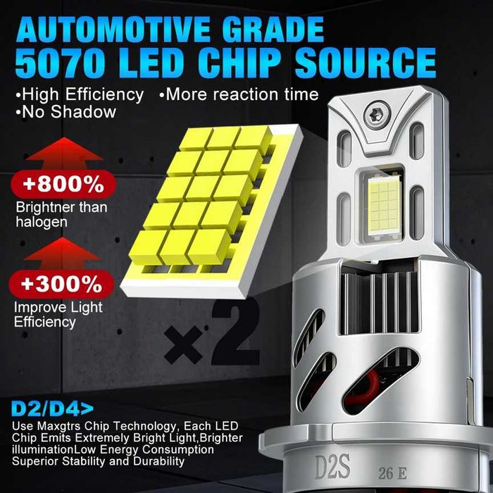 XSTORM D2S LED крушки Canbus за кола 8000LM 35W