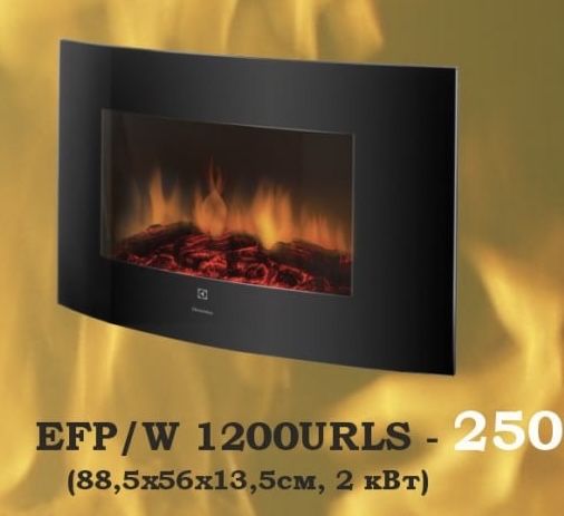 Электрический камин Electrolux Spherr Plus EFP/W-1200URLS