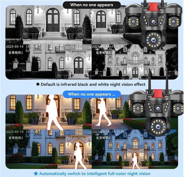 Camera 360 Wifi cu 4 camere active 20MP / ZOOM 16X / 4 ecrane