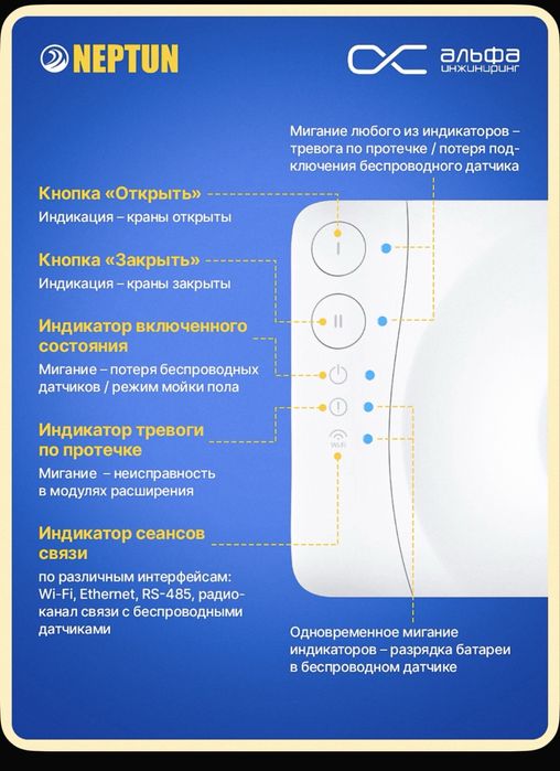 Нептун модуль управления смарт+  Neptun modul uprapleniya smart +