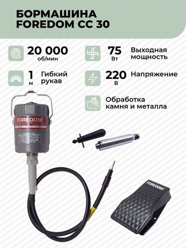 Bormashina komplekt Faredom