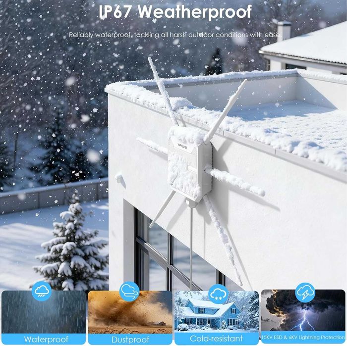 WAVLINK AX3000 Външен WiFi 6 рутър/АР, 6x7dBi антени, IP67
