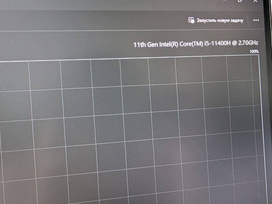 ASUS TUF GAMING F15 — RTX 3060 / 1.5 TB SSD / i5 / 16 GB
