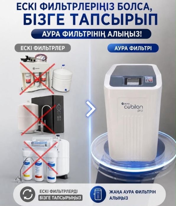 Aura Cebilon Pro