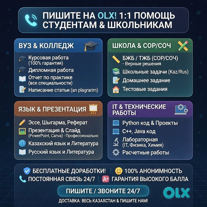 Дипломные курсовые практические решение задач презентации слайды эссе