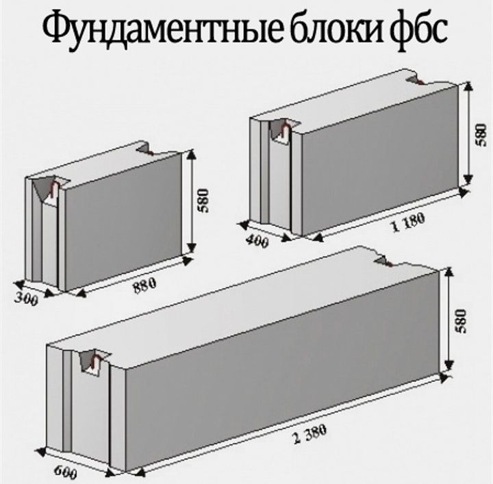 Чермянская фбс. Блок бетонный ФБС 24.4.6. Блок бетонный ФБС 24.5.6-Т. Блок бетонный ФБС-24-4-6т вес. Блок фундаментный ФБС 9.4.6-Т.