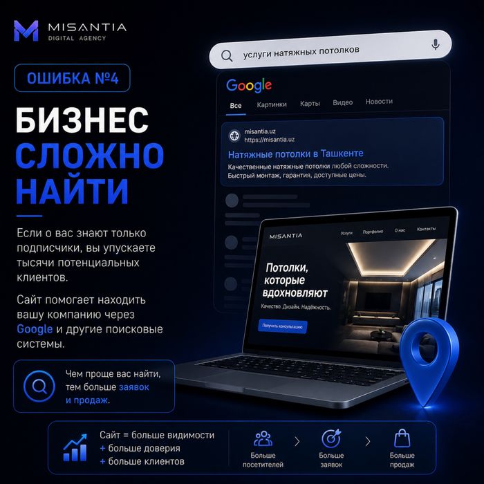 Saytlar, telegram bortlar, mini apps yaratish xizmati