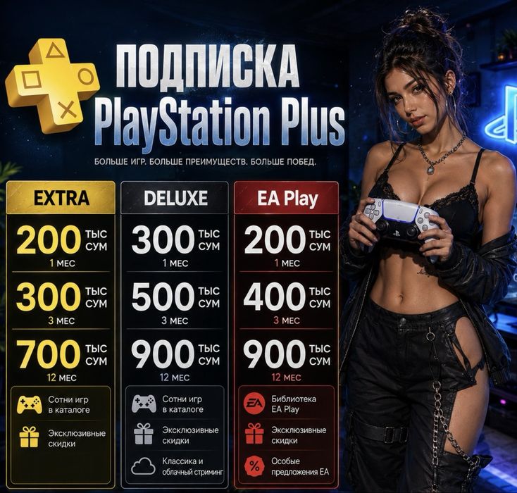 Подписка PS Plus, Deluxe, Extra, EA Play