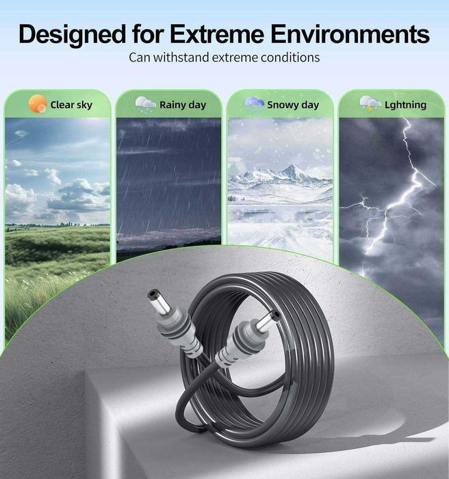 Кабель Starlink Mini DC-DC