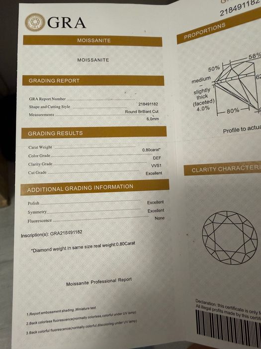Moissanite Lant Argint 6mm 18inch