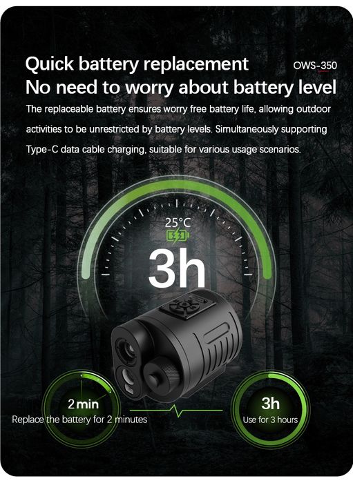 Термален монокъл с далекомер до 1км.