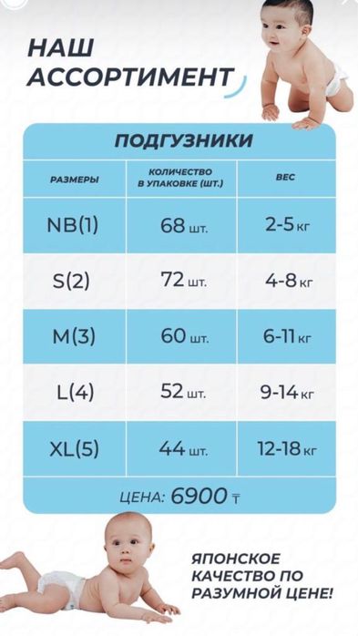 Подгузники Мама знает