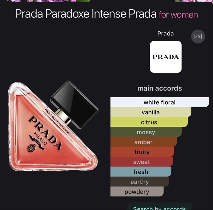 Парфюм Prada Paradoxe/Prada Paradoxe Intense