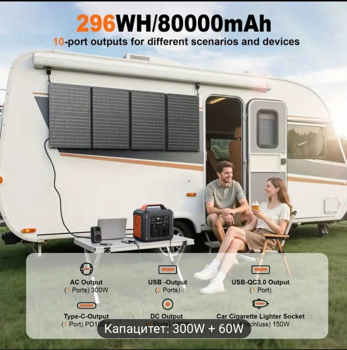 Солорна станция за кемпер каравана