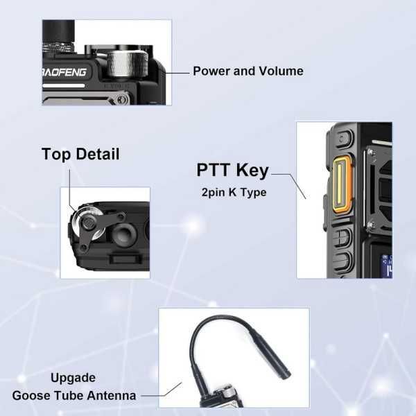 Трибандова радиостанция с голям обхват Baofeng UV-25